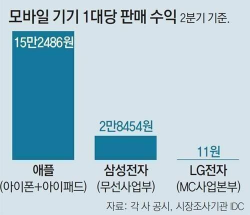 정도모바일 이미지