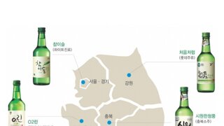 한국 제품 별로라고 까는 중국인들