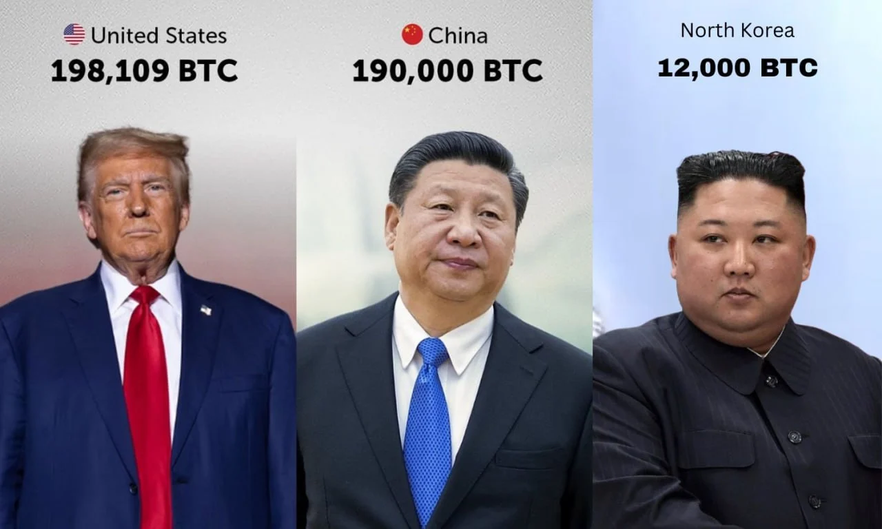 비트코인 최다 보유국 TOP3 | Vortex Gaming