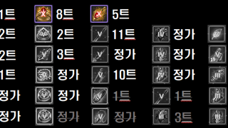 ㅇ