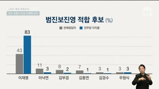 인벤이 그 분께 간택 되었네요