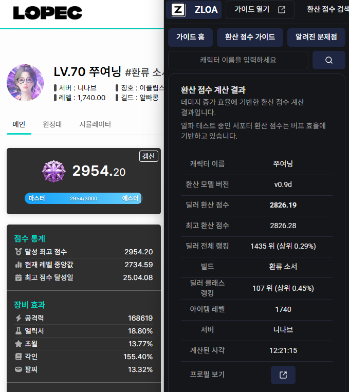 로스트아크 인벤 : 난 로펙이 즐로아보다 126점이나 높네;; - 로스트아크 인벤 자유 게시판 난 로펙이 즐로아보다 126점이나 높네;;