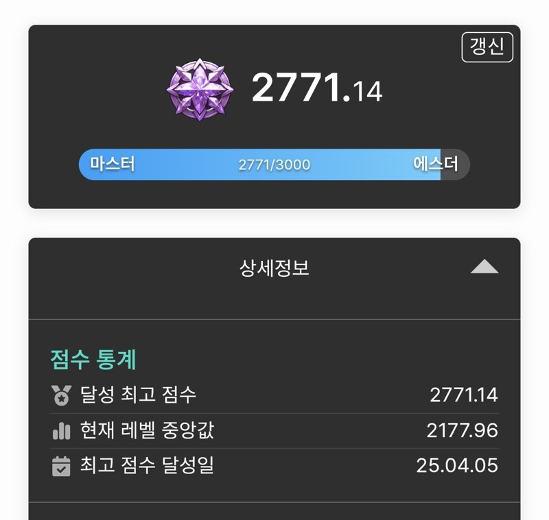 로스트아크 인벤 : 로펙 에스더등급 쉽지 않구나? - 로스트아크 인벤 자유 게시판 로펙 에스더등급 쉽지 않구나?