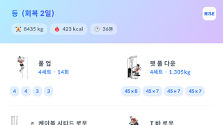 헬린이 등 했어용