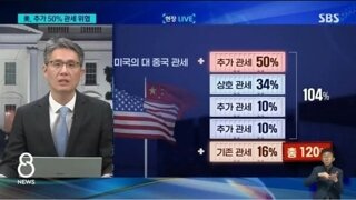 중국관세 104%는 오보임