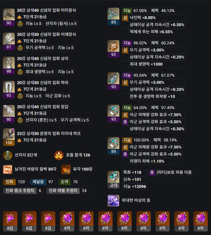 로스트아크 인벤 : 로펙 점수가 너무 낮음 ㅠ - 로스트아크 인벤 자유 게시판 로펙 점수가 너무 낮음 ㅠ