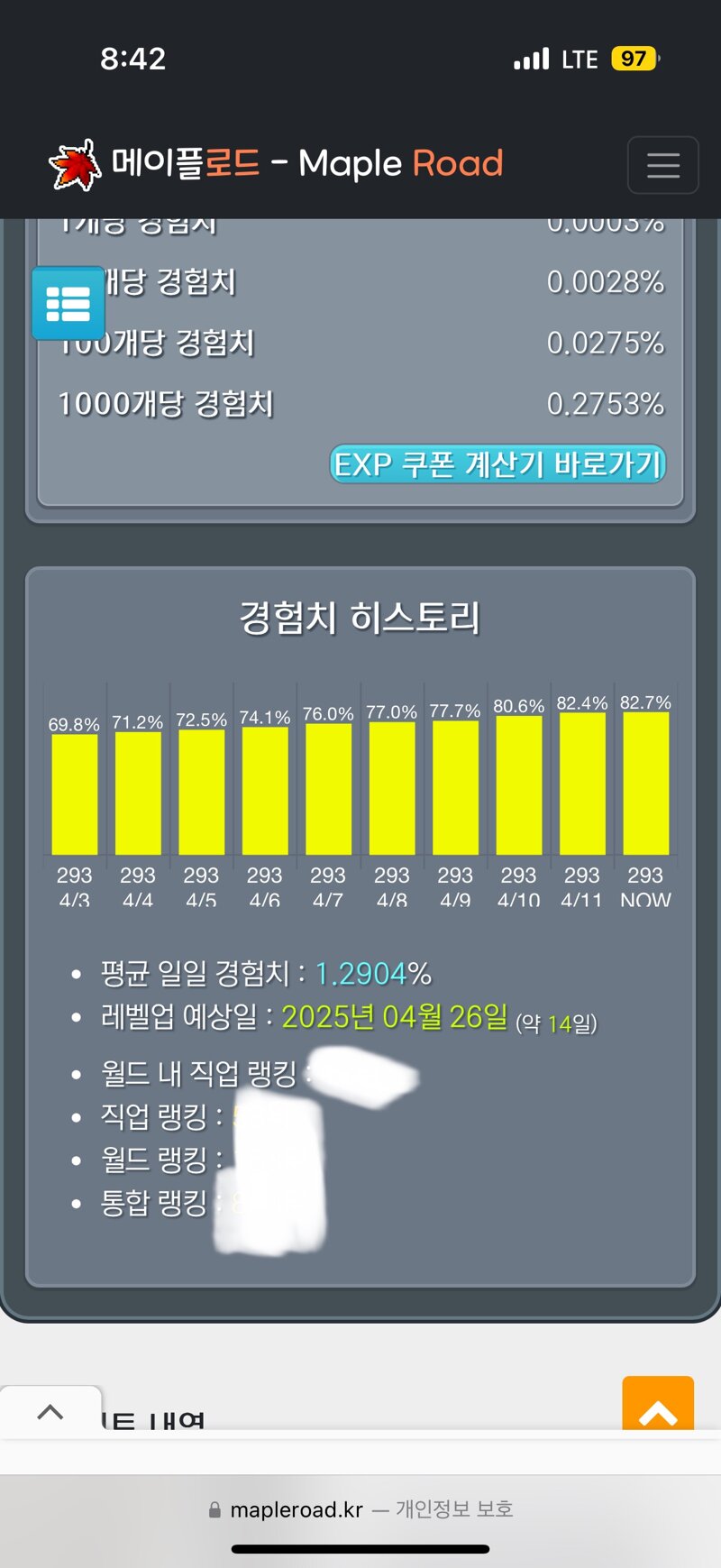 쇼케까지 이구오 될까요 - 메이플스토리 인벤 자유게시판 헤이스트 이벤 이번에 처음 하는데 쇼케까지 이구오 될까요