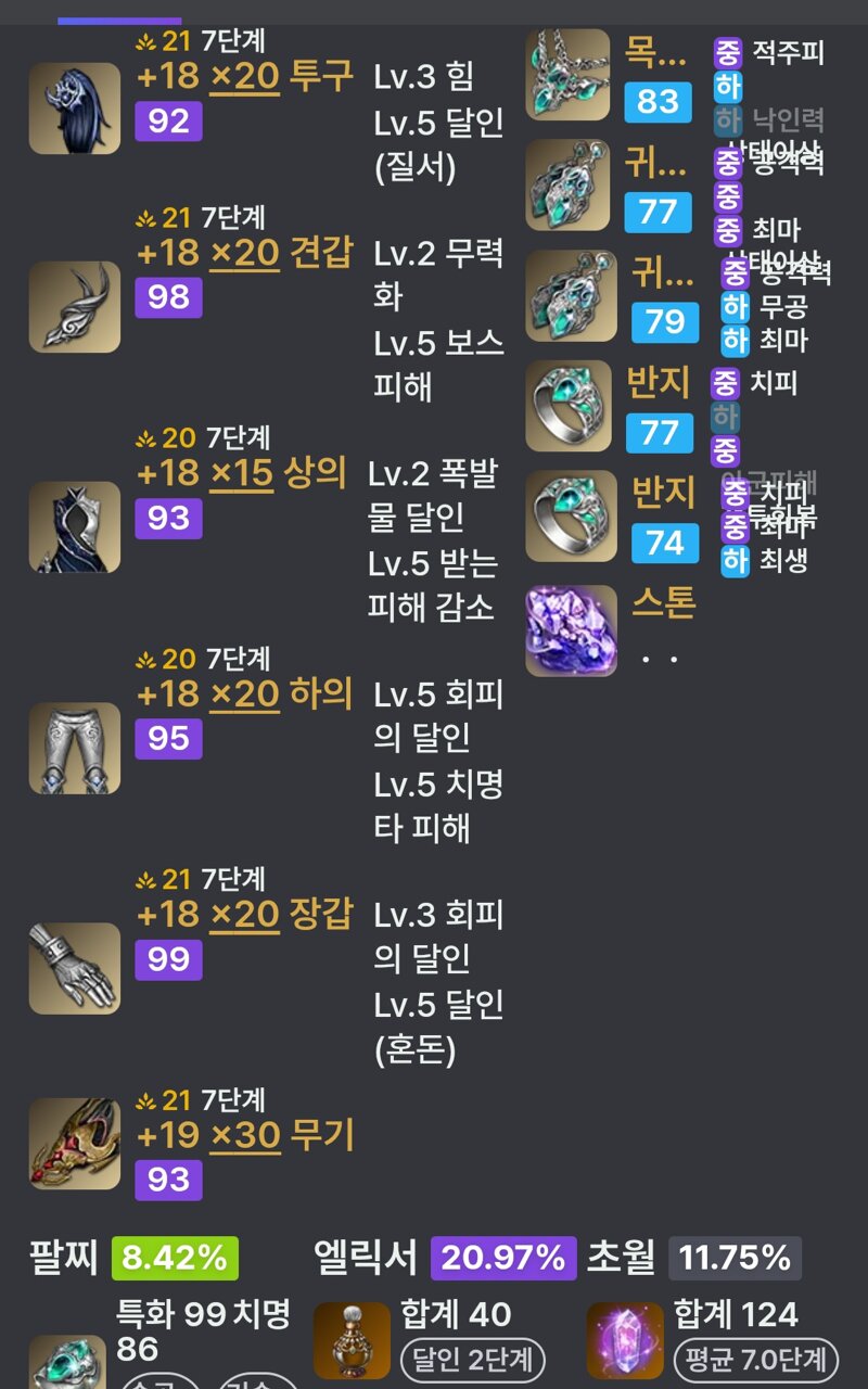 로스트아크 인벤 : 로쌤들 질문 나 로펙 1500인데 하브 가려면... - 로스트아크 인벤 자유 게시판 로쌤들 질문 나 로펙 1500인데 하브 가려면... 