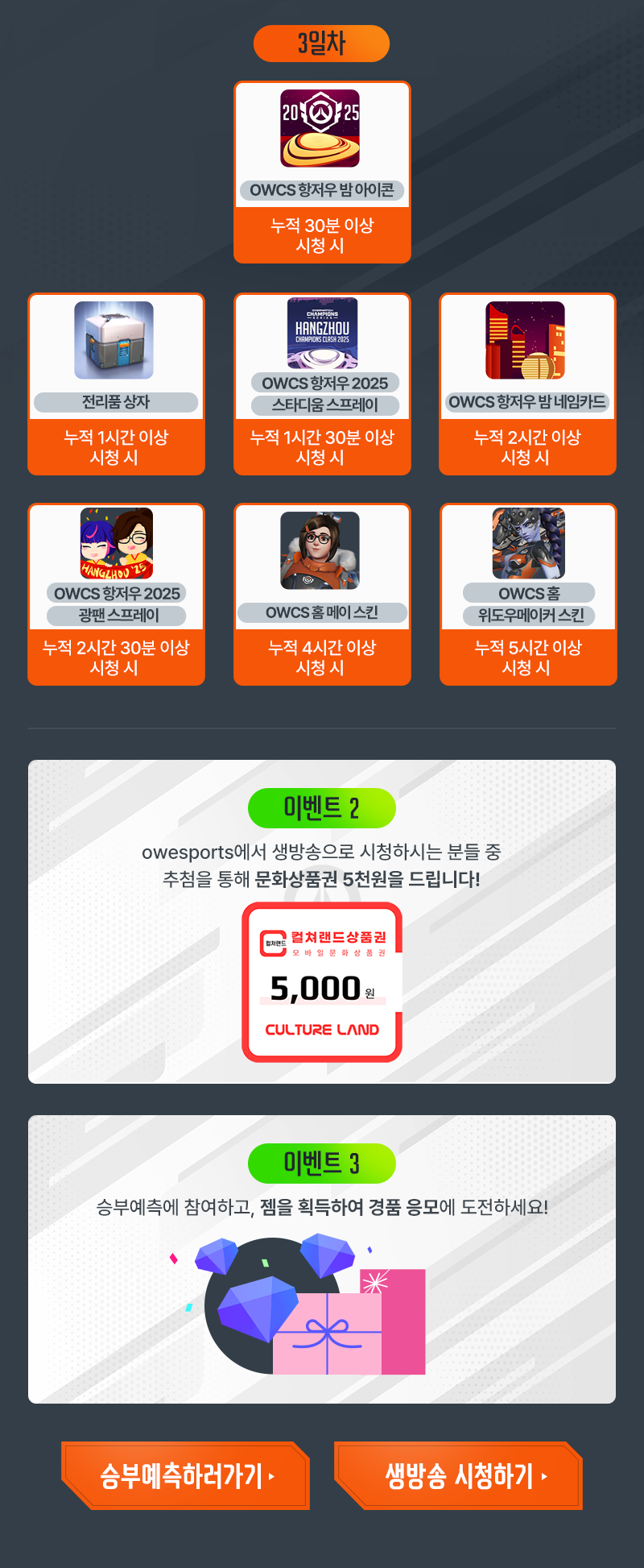 드롭스 이미지