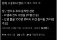 썸네일 이미지