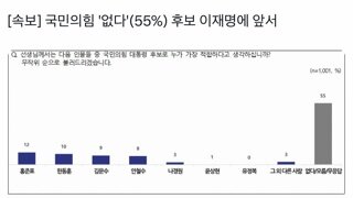 갤럽 이재명 38% 홍7% 한덕7% 김7% 한동6% 이2%
