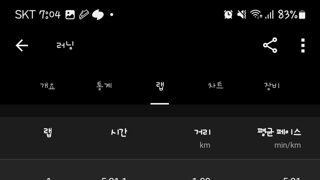 어제자 러닝
