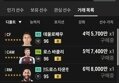 썸네일 이미지