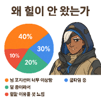 스티커 이미지