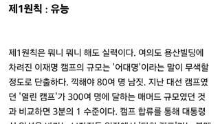 일못하면 잘린다는 이재명 캠프