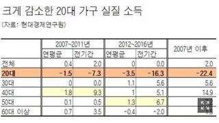 지금 상황에서 이재명 상대로는 한덕수가 나은듯