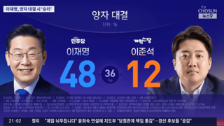 이준석-이재명 양자대결 펨코 반응