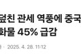 썸네일 이미지