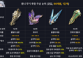 썸네일 이미지
