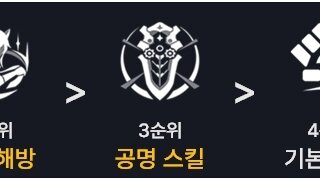 젠니 「스킬 레벨 업」 우선 순위 (스킬작, 스작 순서)