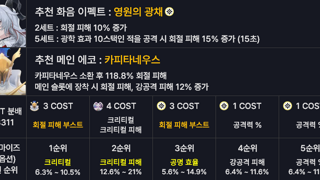 「젠니 에코」 세팅 추천 (카피타네우스, 악몽 애곡하는 아익스)