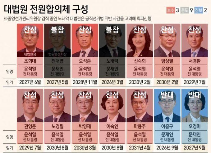 말자갤러리 이미지