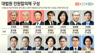 지금 얘들 판짜놓은데로 굴리는거 같은게 느낌 쎄하네요