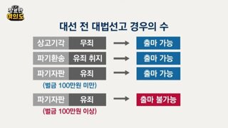 고맙다