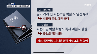 MBN: 유죄나와도 대통령직 유지