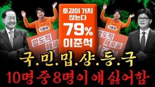 3지대 보수후보 TK,PK서 허은아가 이준석 앞질러