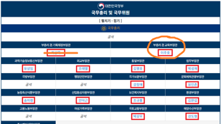 이주호랑 국무위원은 걍 똥받이된거임