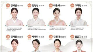 2025 미스춘향 후보 및 진 당선자