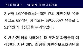Skt에게 부과될 과징금 예상 액수:5300억