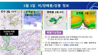 제주공항에서 알려드립니다(기상 현황)