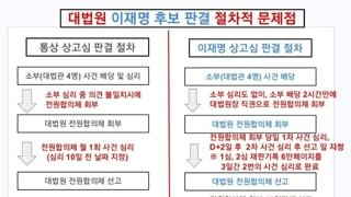 이재명 재판 문제점