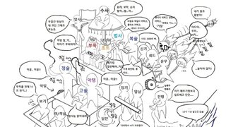 오늘 마산 어시장서 한동훈 본썰