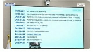 절차 위반 대범