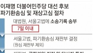 이재명대통령만일단되면