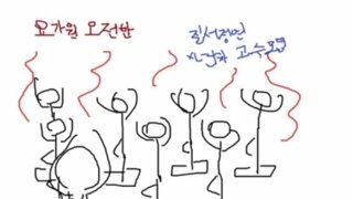 요가, 필라테스 오전반, 오후반 차이 ㅋㅋㅋ