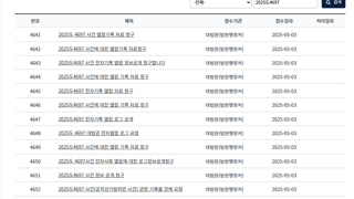 대법원 정보공개청구 현재근황