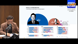 김문수 한덕수 말려 죽이는 방법