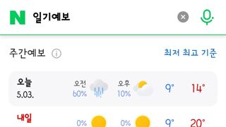 5월 연휴는 늘 비가오는것 같네요.