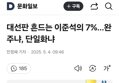 썸네일 이미지