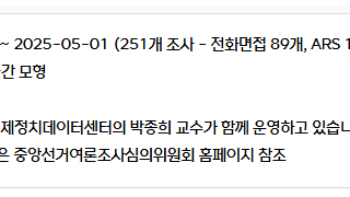 여론M 5월 1주차 지지율