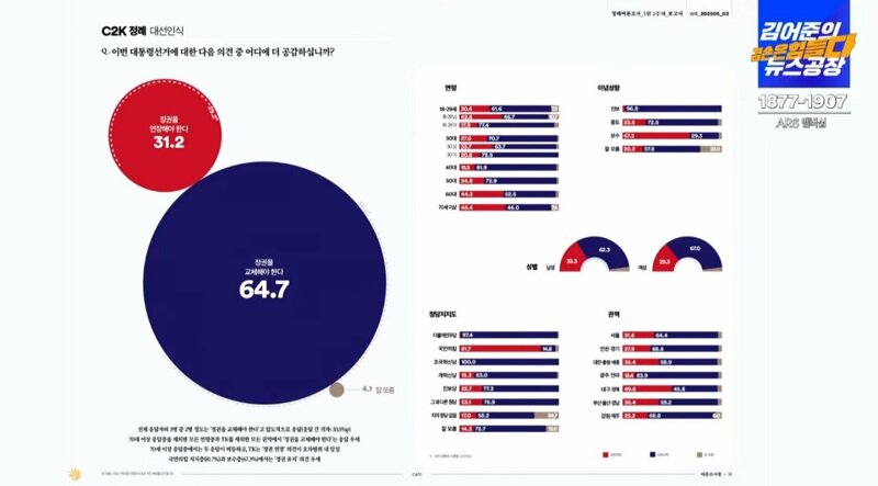 조조사 이미지