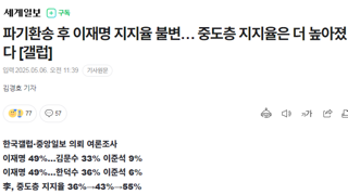 파기환송 후 중도층 근황