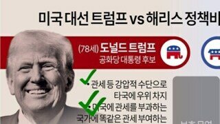 대통령 임기 1년차... 놀라운 공약 이행률