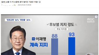 남들 다 쳐오를때 혼자 떨어진 기분은 어떰?