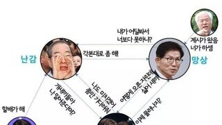 한덕수-김문수 상황 요약도