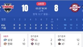 그래 ㅅㅂ 이딴게 야구였지 ㅋㅋㅋㅋㅋㅋ